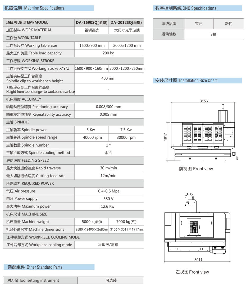 大型全罩精雕機(jī)參數(shù)